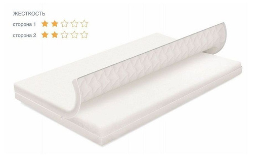 Матрас для новорожденных Polini Kids Волшебные сны 900x500, белый. Фото №3